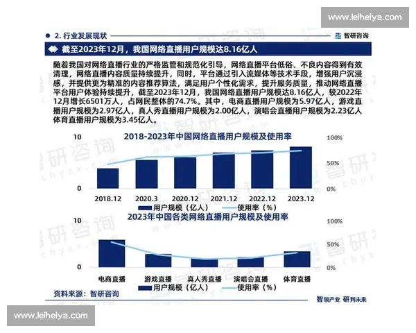 以日本AV与直播视频网站为核心的行业发展与用户体验趋势观察
