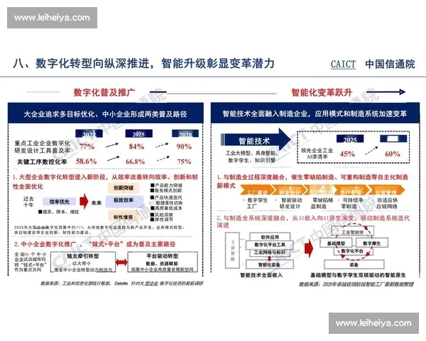以星当vs多元价值碰撞下的新趋势与行业格局解析发展路径前瞻研究 以星当vs多元价值碰撞下的新趋势与行业格局解析发展路径前瞻研究